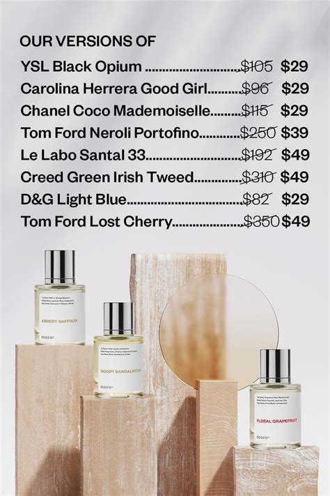 dossier nyc|dossier perfume prices.